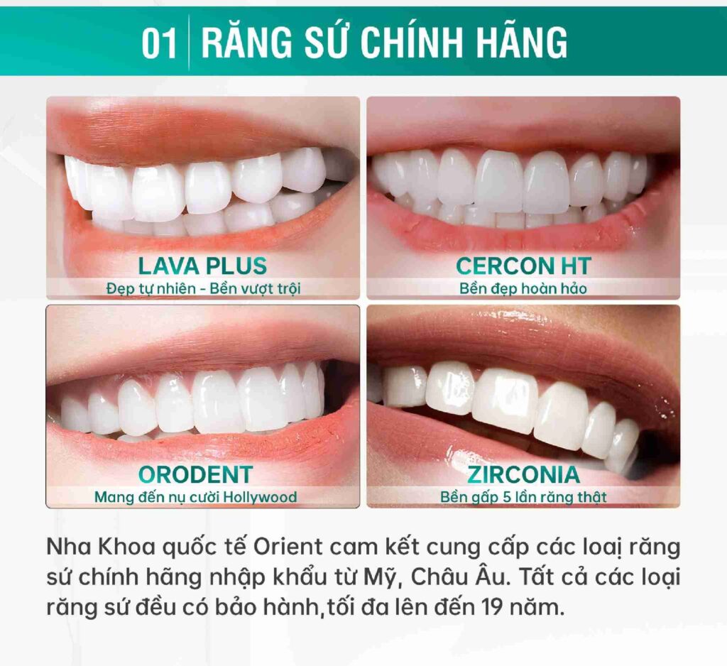 Răng Sứ Không Tự Nhiên: 3 Yếu Tố Quyết Định Thẩm Mỹ